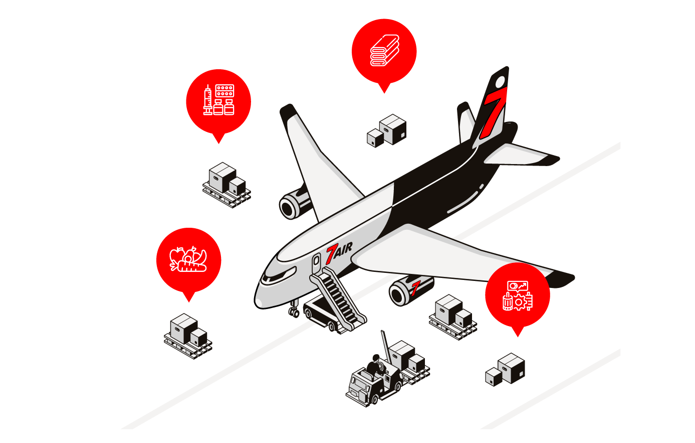 Superior Air Cargo Services
